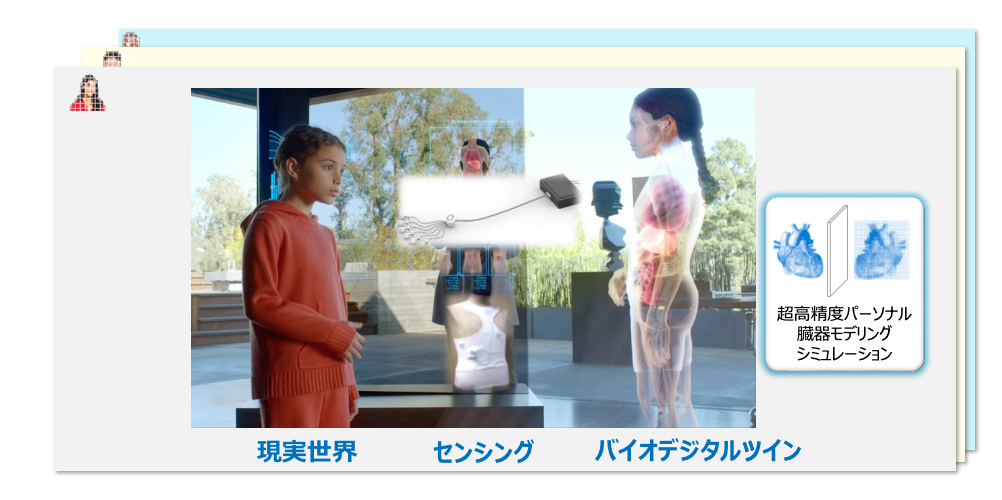 IOWNを活用して、現実世界の子どもがバイオデジタルツインの自分を見つめているイメージ