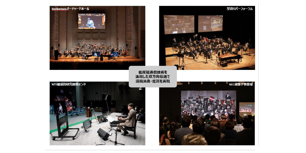 複数拠点で遠隔演奏・鑑賞を実現した実証実験の様子