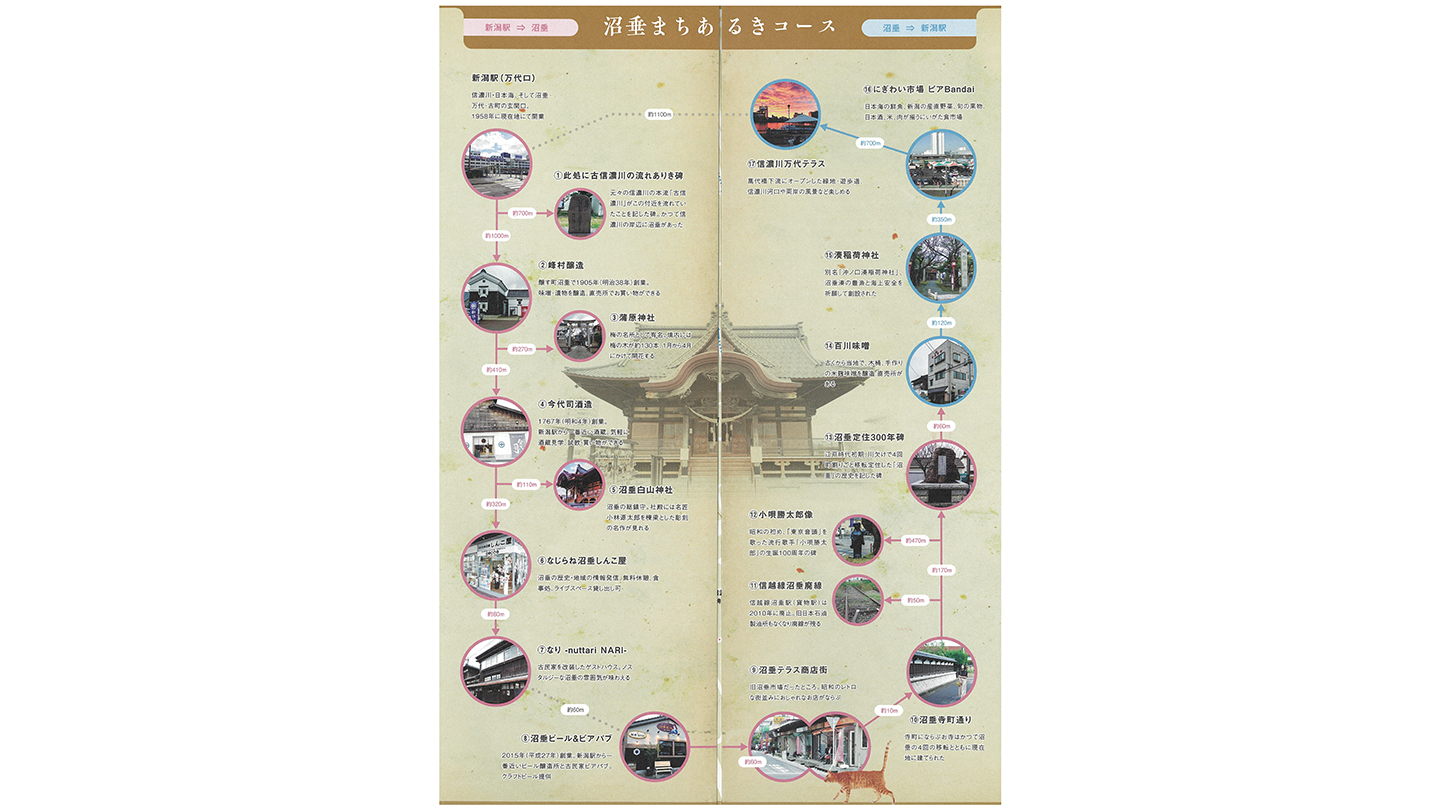 沼垂まちあるきMAP