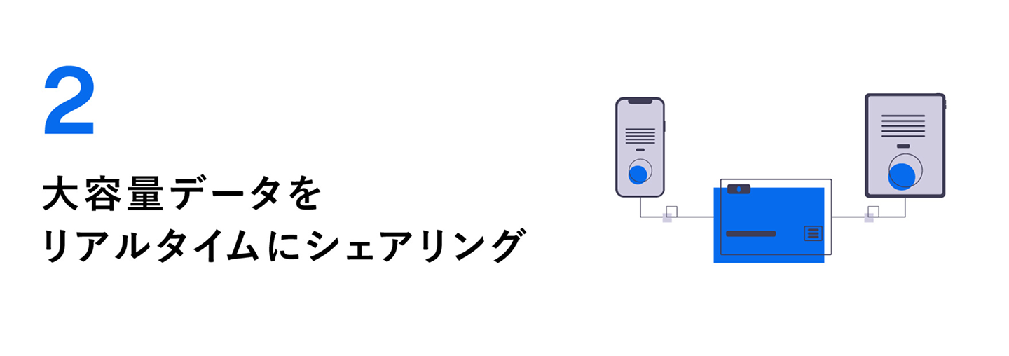 東京大学×NTT東日本 トップ対談