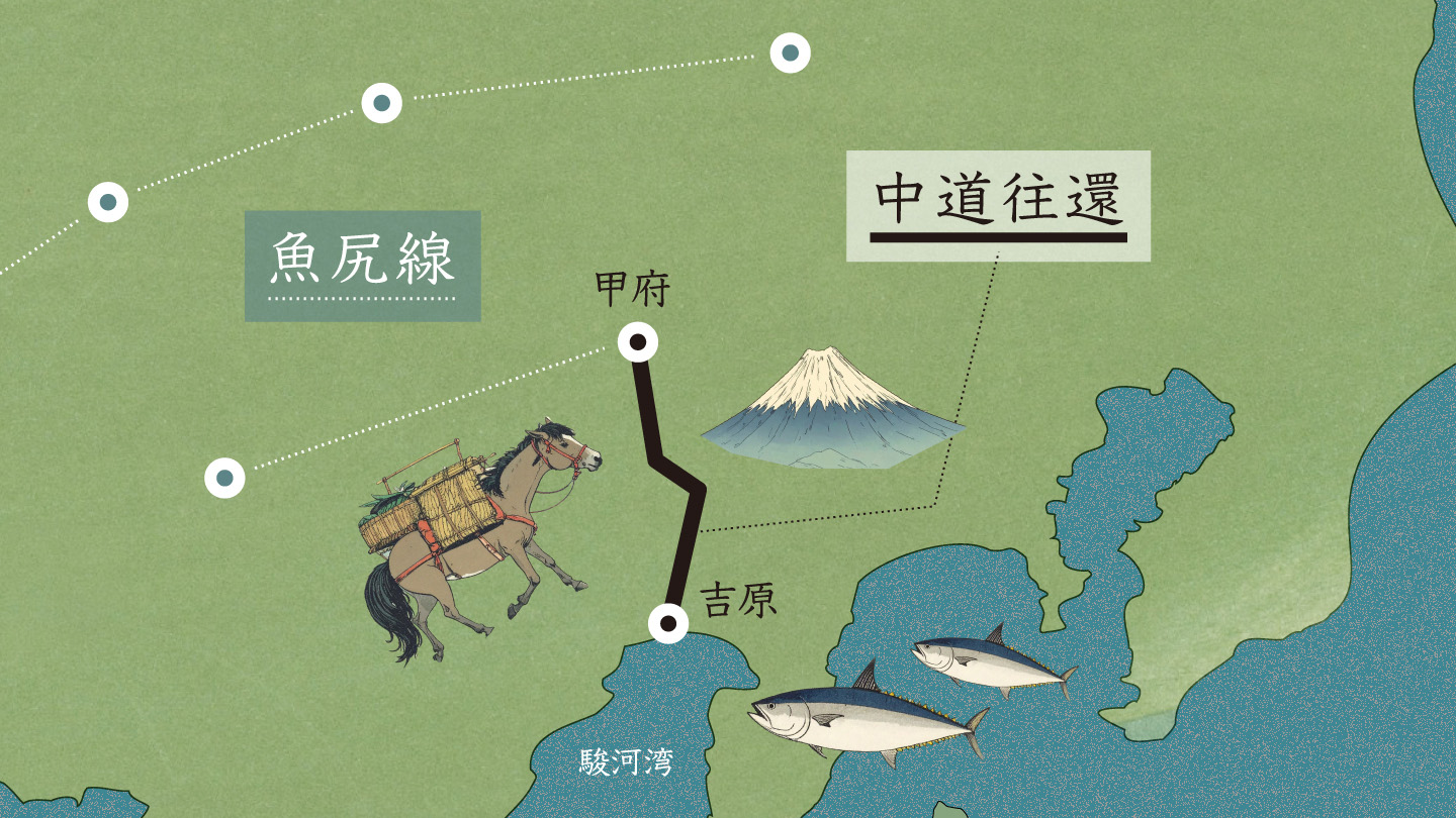 甲府と魚尻線のイメージ