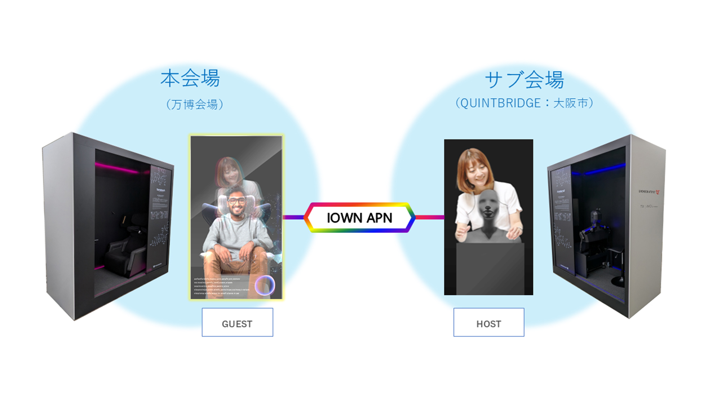 リモートセラピーの様子