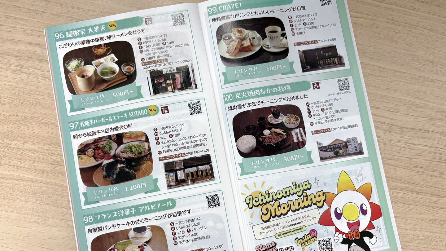 一宮モーニングマップに掲載の店舗