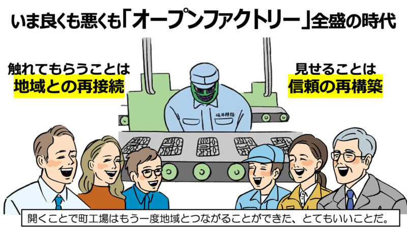 「町工場×地域の未来」プレゼン資料スライド3