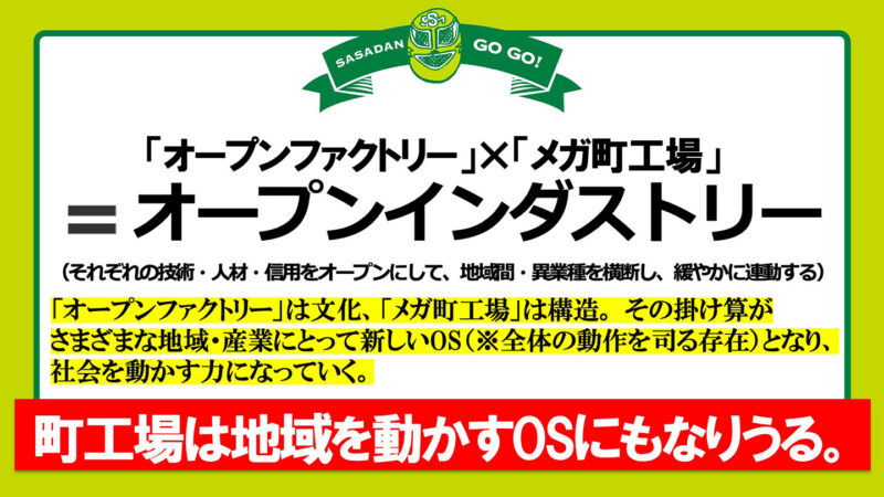「町工場×地域の未来」プレゼン資料スライド5
