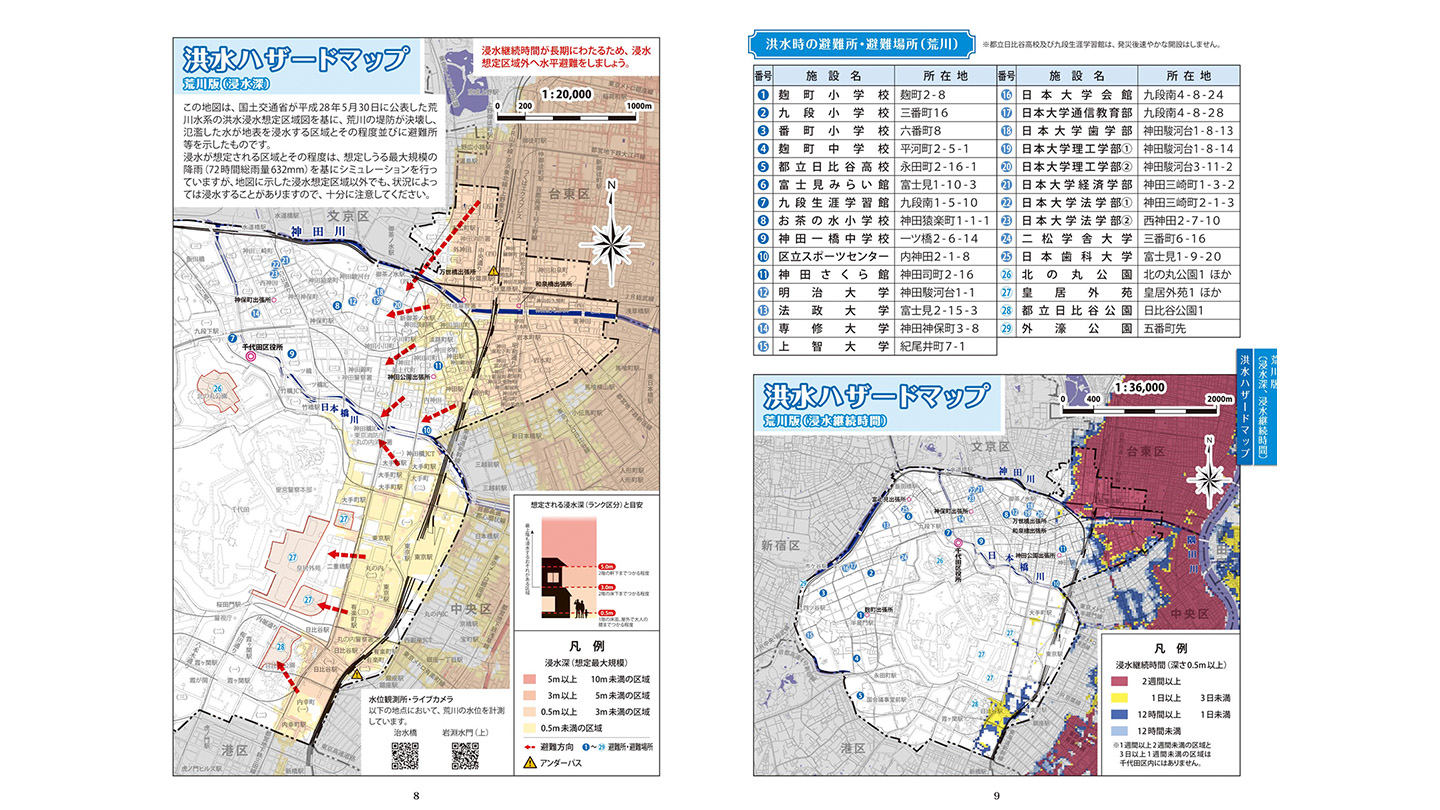 洪水ハザードマップ