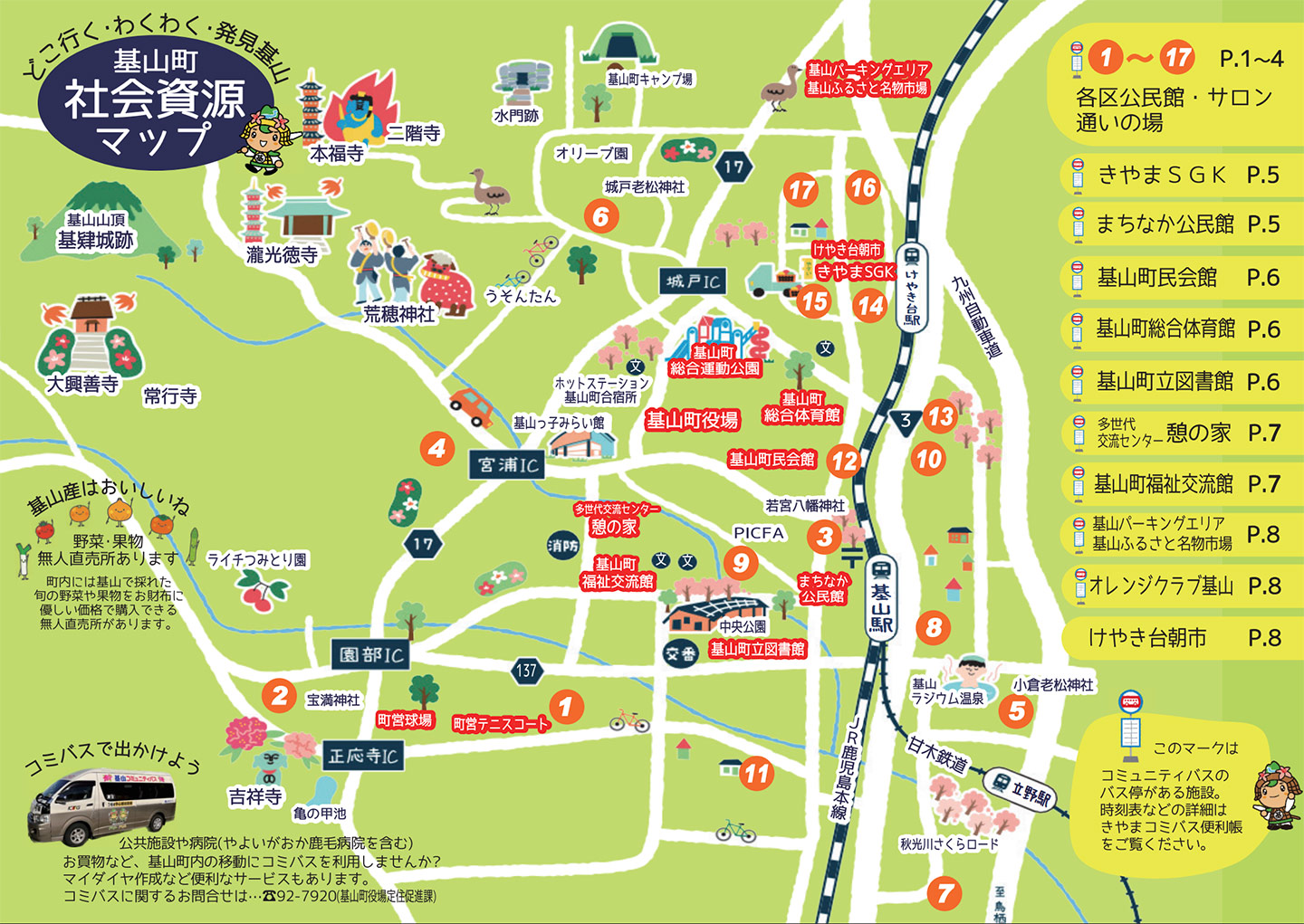 基山町の地図上に、史跡、農産物、自然景観、公共施設などの地域資源がイラストで配置されている