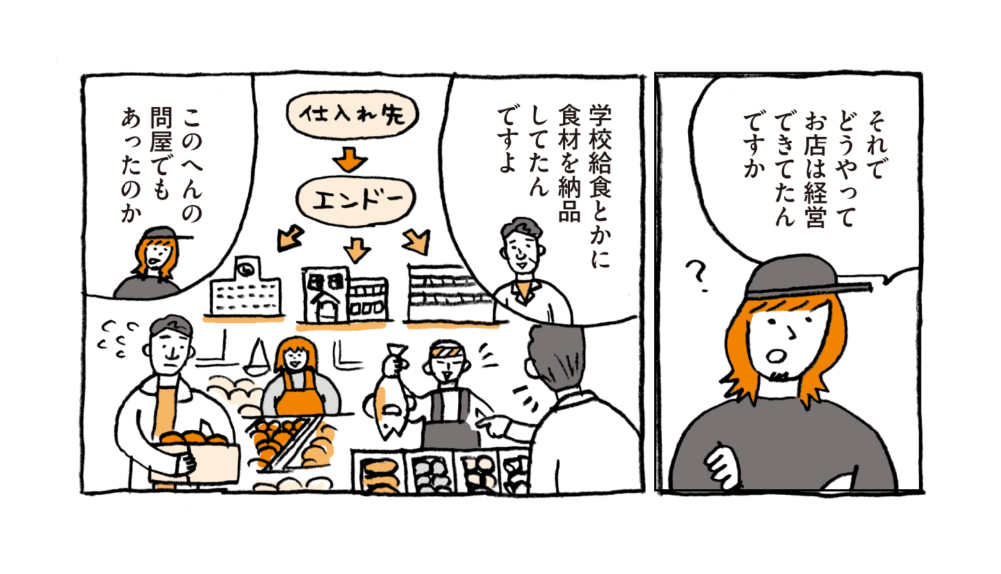 ローカルスーパー・エンドーを現地取材するマンガ 1コマ目：「それでどうやってお店は経営できてたんですか」と聞く増田さん。 2コマ目：「学校給食とかに食材を納品してたんですよ」と答える遠藤さんと、「このへんの問屋でもあったのか」と話す増田さん。