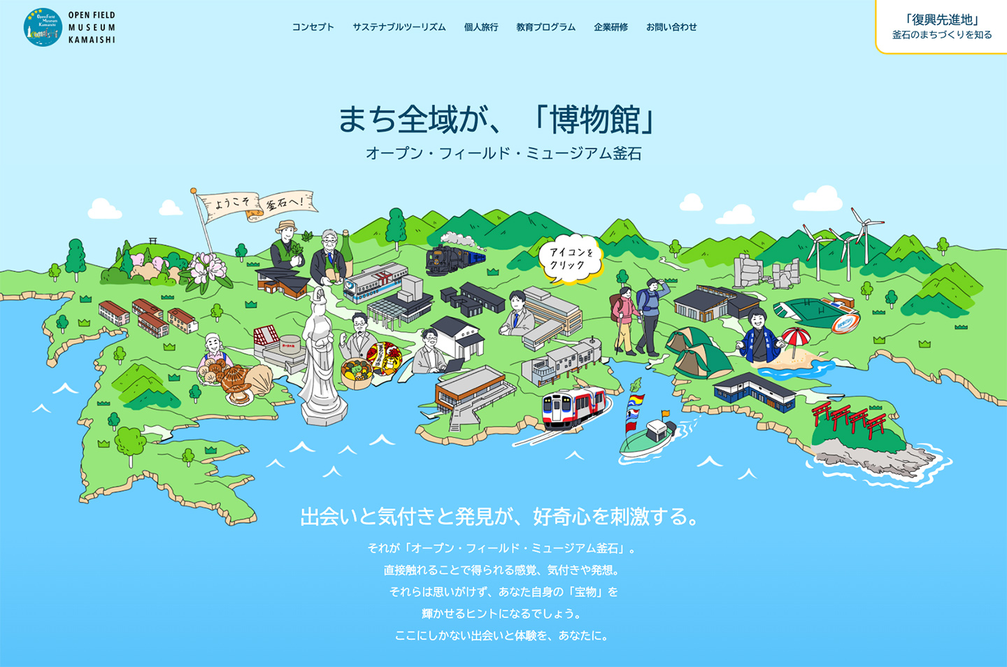 海や山、森林、農地、港など、地域全体を「博物館」に見立てたイラストと、「まち全域が、『博物館』」の文字が表示されている