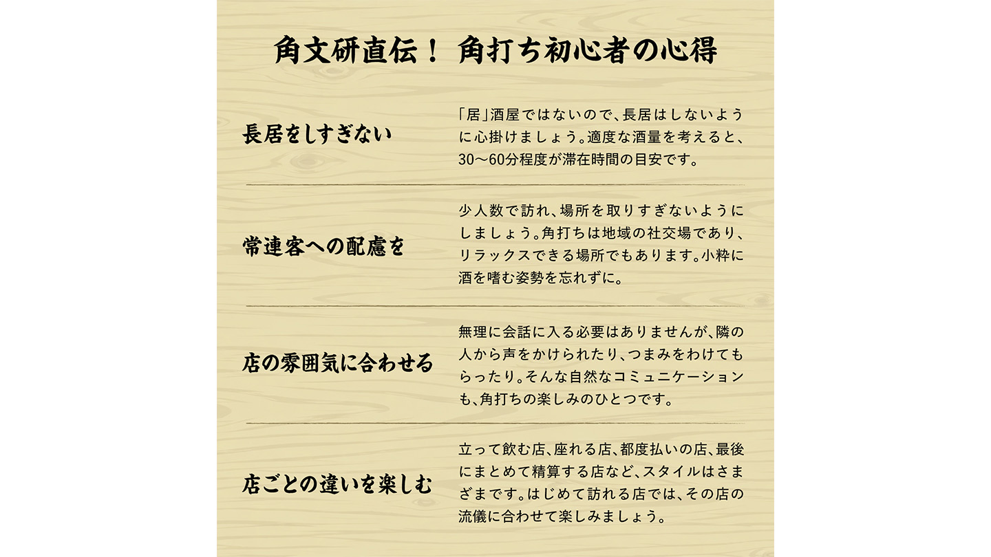 「角文研直伝！ 角打ち初心者の心得」の下に以下のテキストが記載されている。 ・長居をしすぎない 「居」酒屋ではないので、長居はしないように心掛けましょう。適度な酒量を考えると、30〜60分程度が滞在時間の目安です。 ・常連客への配慮を 少人数で訪れ、場所を取りすぎないようにしましょう。角打ちは地域の社交場であり、リラックスできる場所でもあります。小粋に酒を嗜む姿勢を忘れずに。 ・店の雰囲気に合わせる 無理に会話に入る必要はありませんが、隣の人から声をかけられたり、つまみをわけてもらったり。そんな自然なコミュニケーションも、角打ちの楽しみのひとつです。 ・店ごとの違いを楽しむ 立って飲む店、座れる店、都度払いの店、最後にまとめて精算する店など、スタイルはさまざまです。はじめて訪れる店では、その店の流儀に合わせて楽しみましょう。